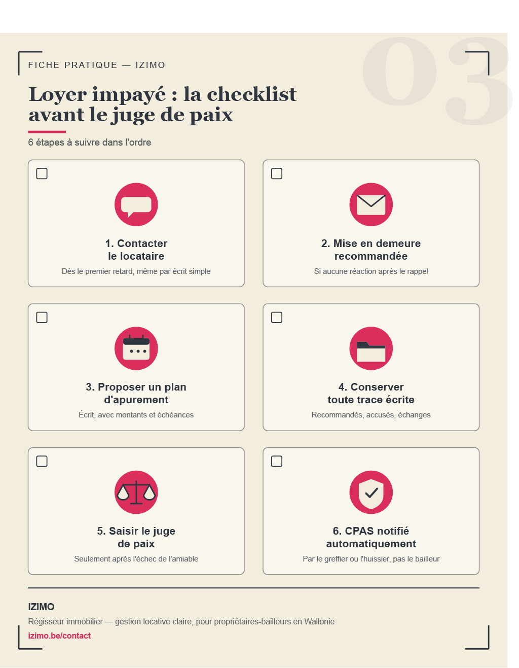 Check List Loyer Impayé